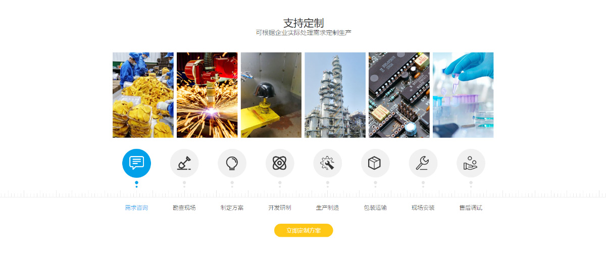 東(dōng)莞訊友(yǒu)網絡厚德環保網站(zhàn)建設案例5