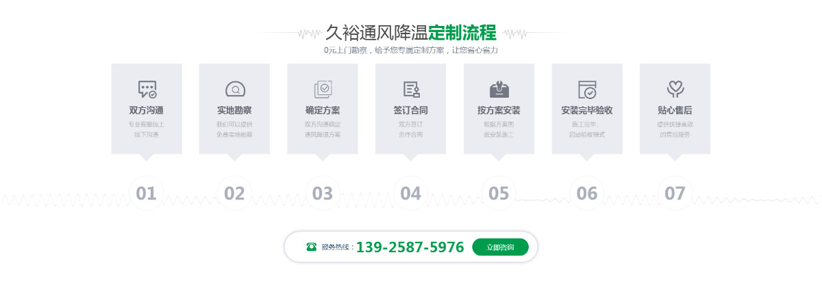 東(dōng)莞訊友(yǒu)網絡久裕通(tōng)風(fēng)降溫網站(zhàn)建設案例7